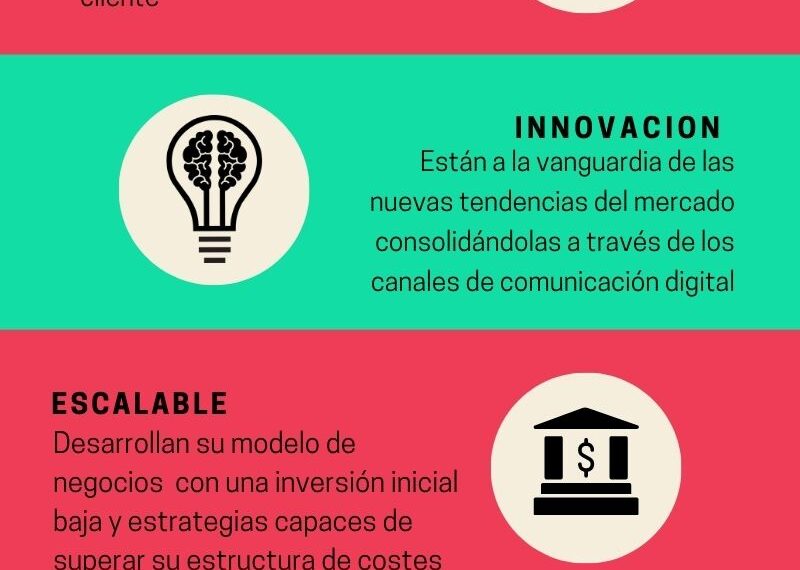 negocios startups emergentes